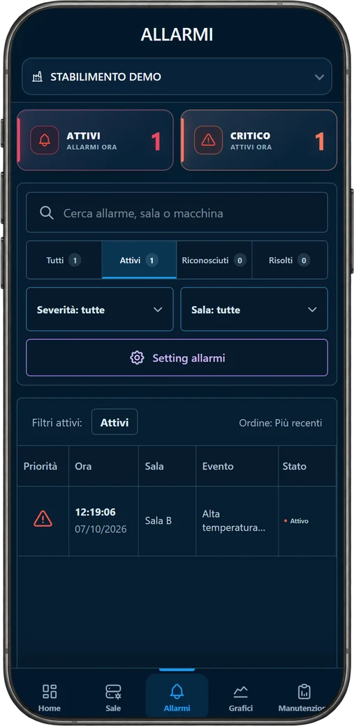 Applicazione SYNAPTEN su telefono: allarmi attivi, critici e riconosciuti