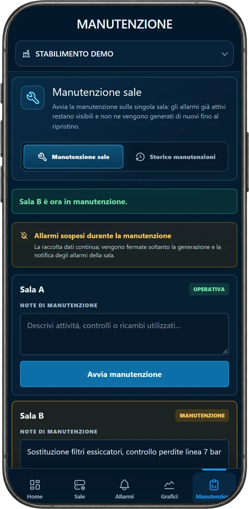 Applicazione SYNAPTEN su telefono: manutenzione della sala con gli allarmi sospesi